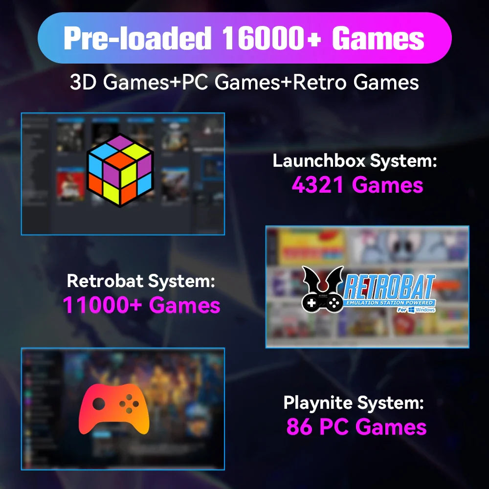Gaming SSD Storage System  1TB Multi-Console Emulator Hub - Detailed view