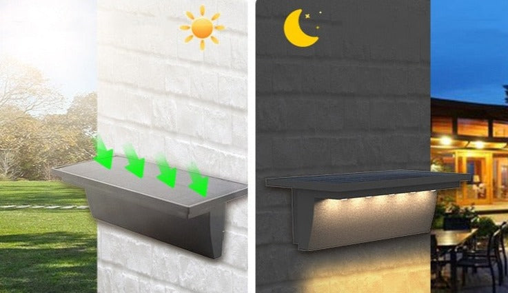 Modern Outdoor Wall Light  Motion Sensor LED Panel - Product detail 7