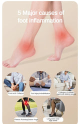 Ergonomic Foot Massage Roller  Plantar Fascia Relief Design - Product detail 7