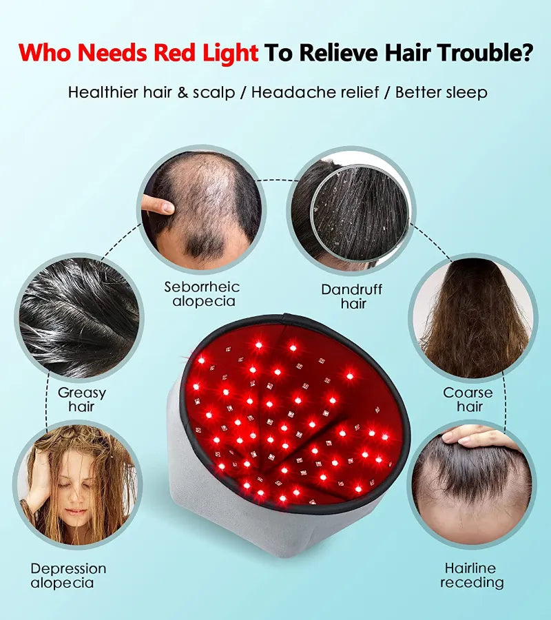 Red Light Therapy Cap  LED Hair Growth Device - Product detail 7