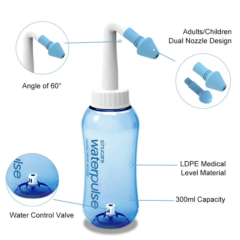 Nasal Wash System  300ml Irrigator With Temperature Control - Product detail 5