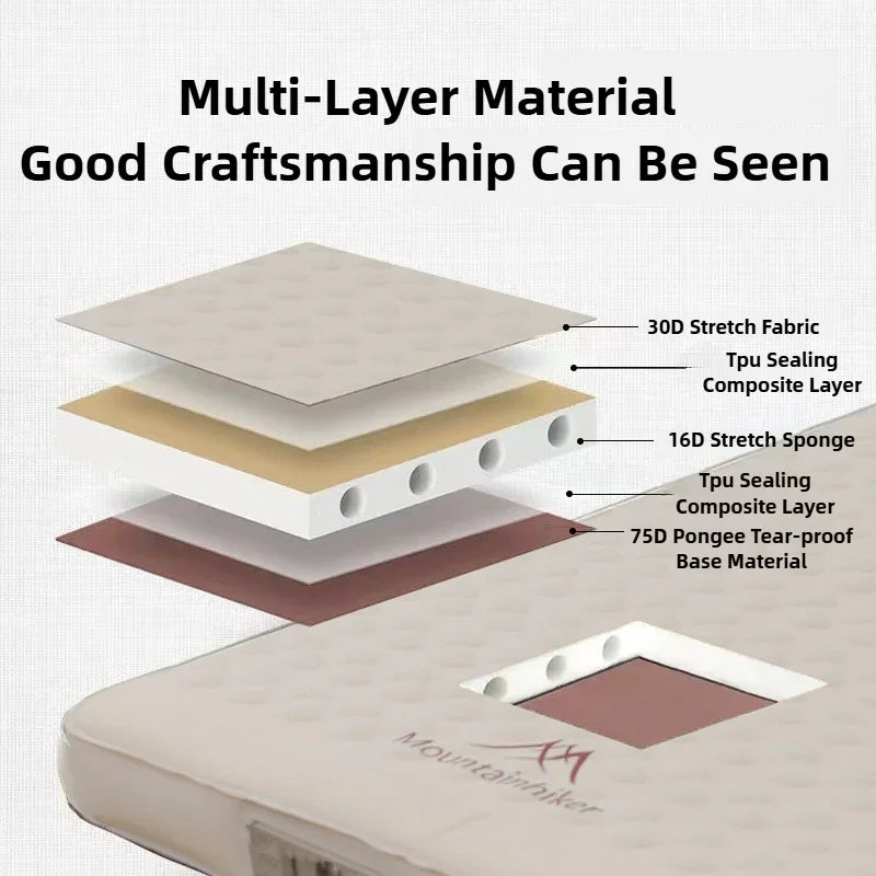 Self-Inflating Camping Mattress  Portable Air Bed With Built-in Pump - Product example