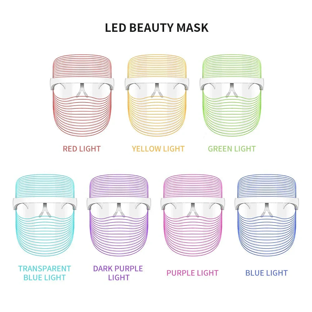 LED Light Therapy Mask  7-Mode Skincare Treatment - Detailed view