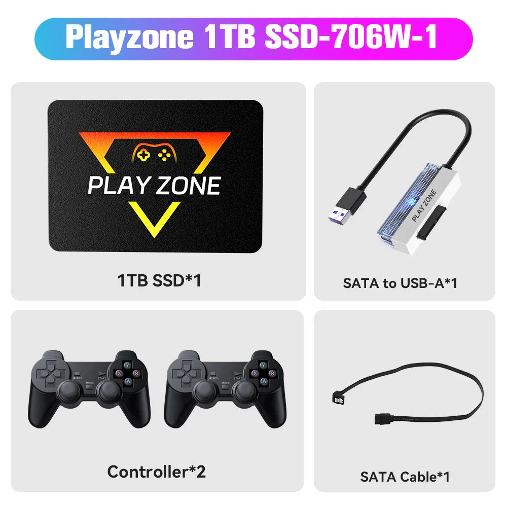 Gaming SSD Storage System  1TB Multi-Console Emulator Hub - Product detail 15