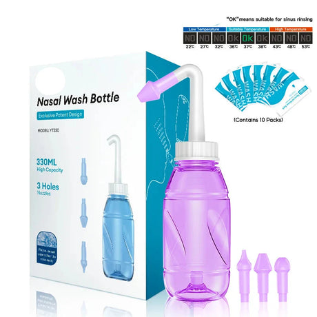 Nasal Wash System  300ml Irrigator With Temperature Control - Product detail 11