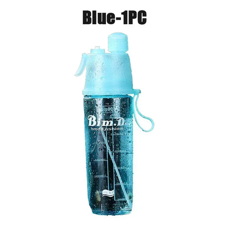 Dual Function Sports Water Bottle  Mist Spray  Hydration System - Product detail 15