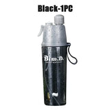 Dual Function Sports Water Bottle  Mist Spray  Hydration System - Product detail 19