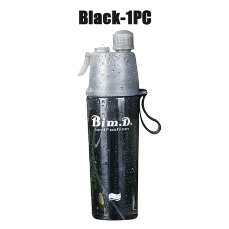 Dual Function Sports Water Bottle  Mist Spray  Hydration System - Product detail 19
