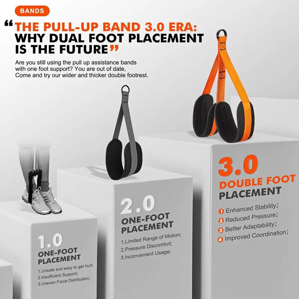 Pull Up Assistance Bands  Professional Strength Training System - Product detail 9