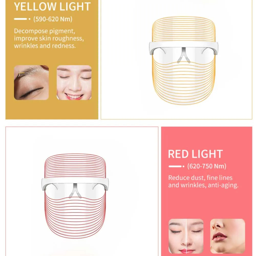 LED Light Therapy Mask  7-Mode Skincare Treatment - Product example