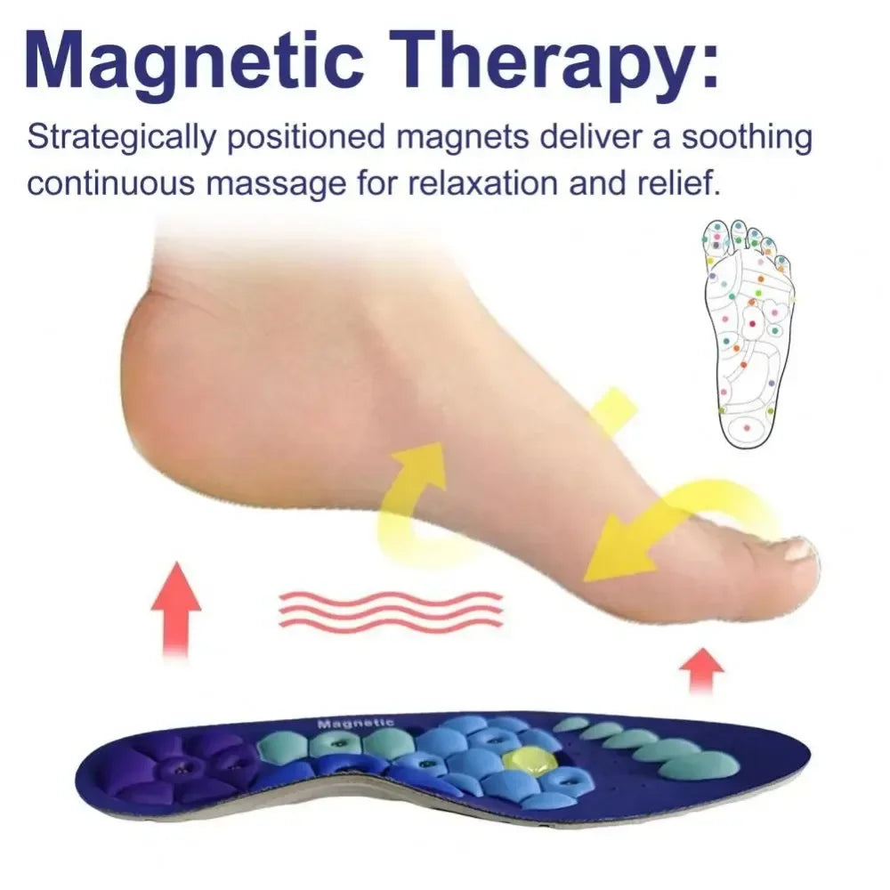 Magnetic Acupressure Insoles  Therapeutic Foot Support With Hexagonal Design - Detailed view