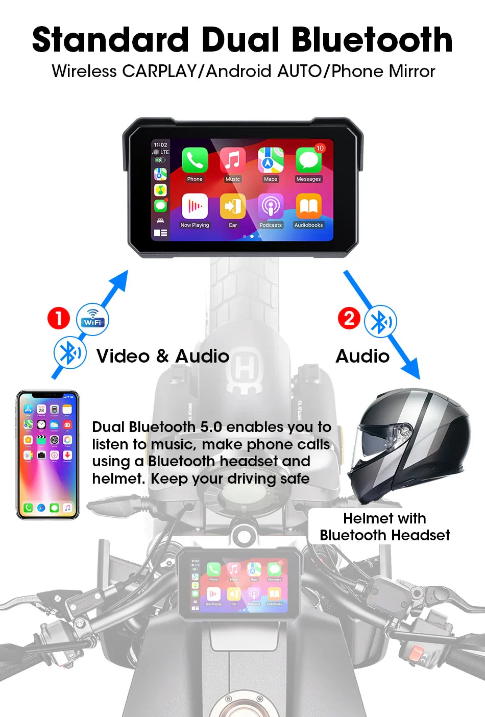 Smart Motorcycle Display  IPX7 Waterproof CarPlay Android Auto - Product detail 8