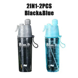 Dual Function Sports Water Bottle  Mist Spray  Hydration System - Product detail 14