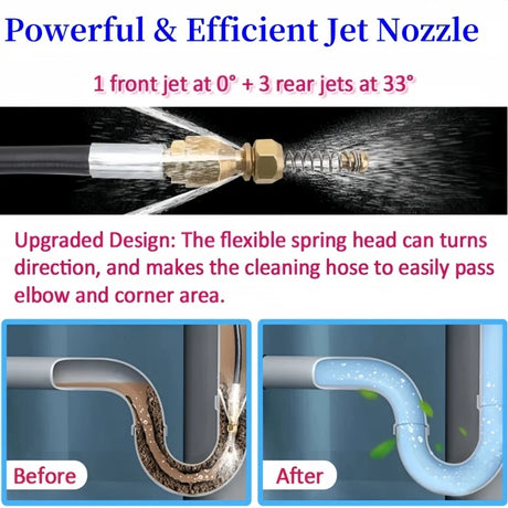 High Pressure Drain Cleaner  Multi-Jet Spring Nozzle System - Product showcase