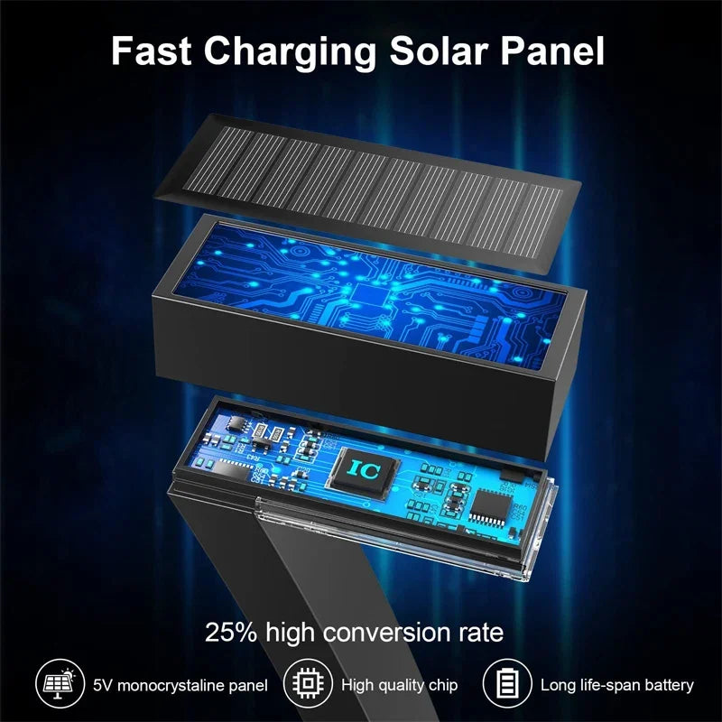 Modern Solar Path Lights  Z-Shaped LED Garden Lighting - Product detail 4