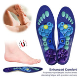 Magnetic Acupressure Insoles  Therapeutic Foot Support With Hexagonal Design - Product detail 4