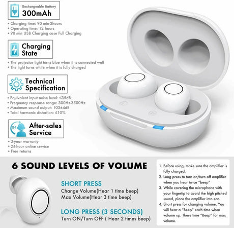 Smart Hearing Aid  Bluetooth App Control  Multi-Mode Sound - Detailed view