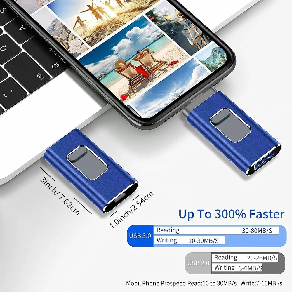 4-in-1 USB Flash Drive  Multi-Port OTG Storage Device - Product example