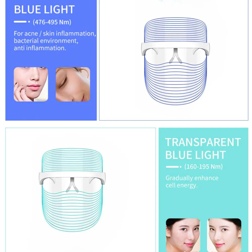 LED Light Therapy Mask  7-Mode Skincare Treatment - Product detail 5