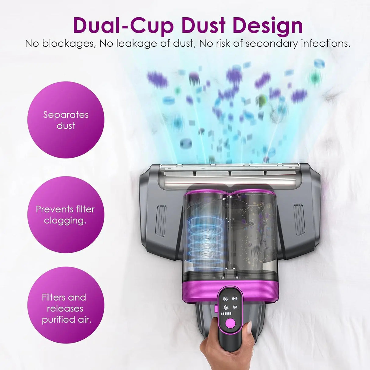 Smart UV Vacuum Cleaner  Dual-Cup HEPA Filtration System - Product showcase