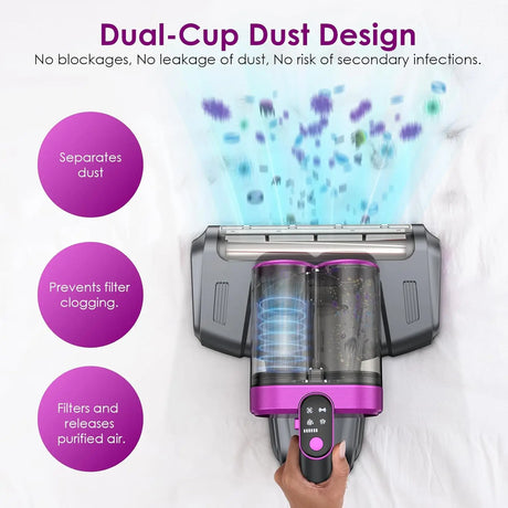 Smart UV Vacuum Cleaner  Dual-Cup HEPA Filtration System - Product showcase