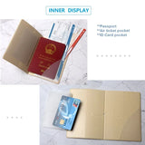 Travel Passport Cover  Global Design Collection - Product detail 10