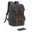 Vintage Camera Backpack  Canvas  Leather USB Travel Bag - Product showcase