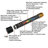Professional Paint Thickness Gauge  Magnetic Tip 20 Micron Precision - Product detail 6