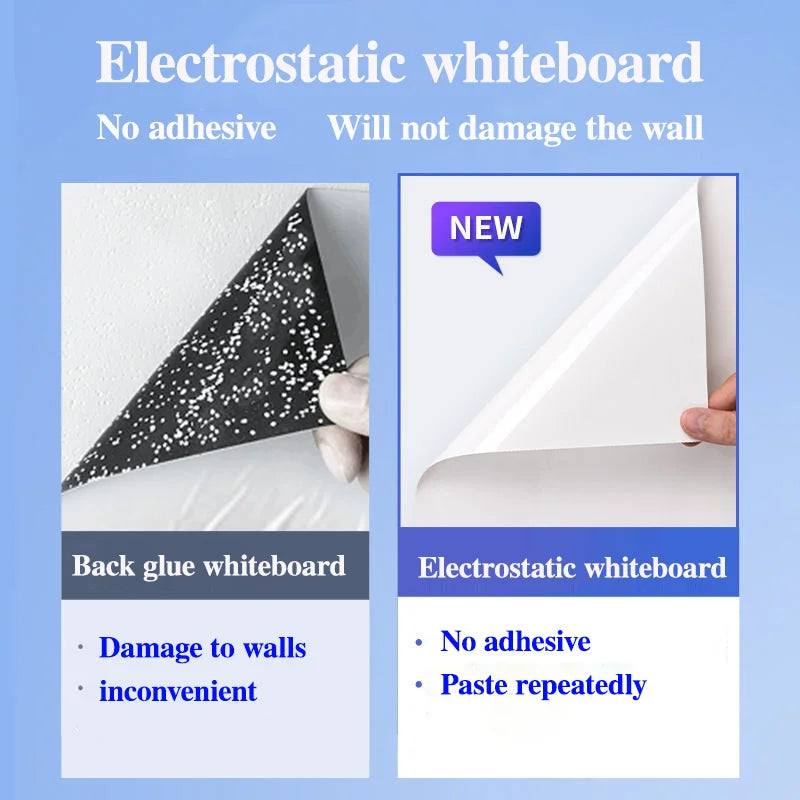 Educational Wall Whiteboard  Self-Adhesive Electrostatic Surface - Product detail 6