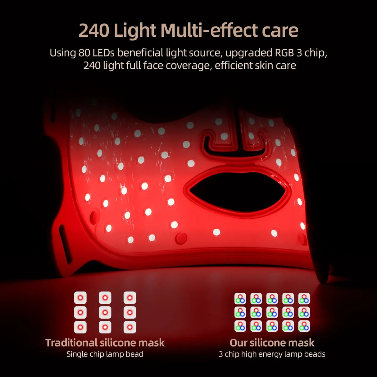 LED Therapy Face Mask  Wireless Silicone Design - Detailed view