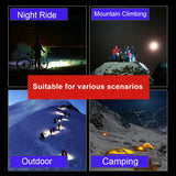 LED Bike Light Set  1500 Lumens USB Rechargeable Front and Rear - Product example