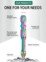 Professional Phillips Screwdriver Bit Set  Rainbow Titanium Steel Impact Bits - Product detail 4