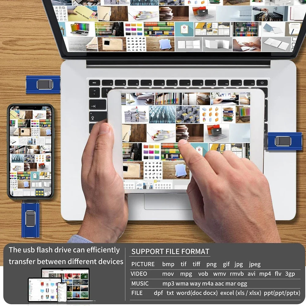 4-in-1 USB Flash Drive  Multi-Port OTG Storage Device - Product detail 6
