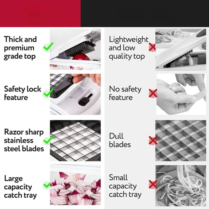Multi-Function Vegetable Chopper  6-in-1 Food Prep System - Detailed view