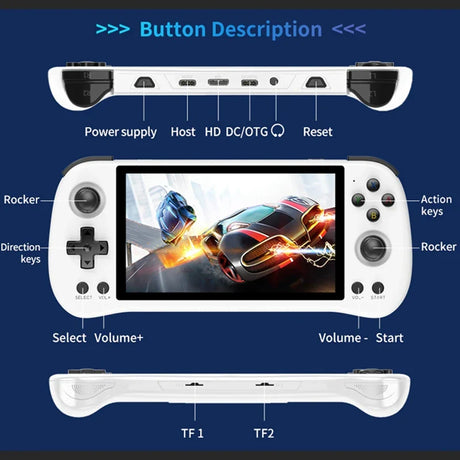 Portable Gaming Console  HD Screen With Classic Controller Layout - Product showcase