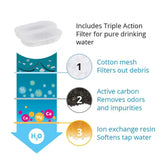 Pet Water Fountain  LED Indicator Stainless Steel Design - Product detail 9