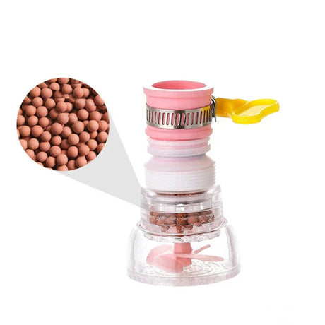 Kitchen Faucet Filter  360 Rotating Water Purifier - Product detail 5