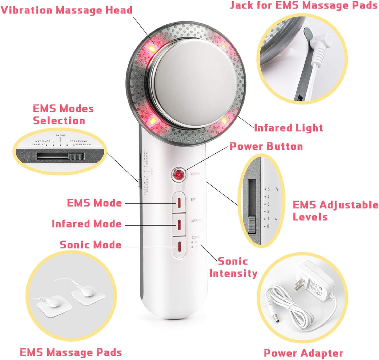 Ultrasonic Body Massager  EMS Technology with 5 Intensity Levels - Product detail 6