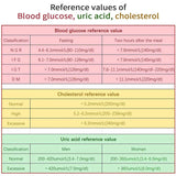 Blood Glucose Cholesterol Monitor  Digital Home Testing Device - Product detail 7