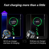 Dual USB Car Charger  66W Fast Charging Digital Display - Product detail 6