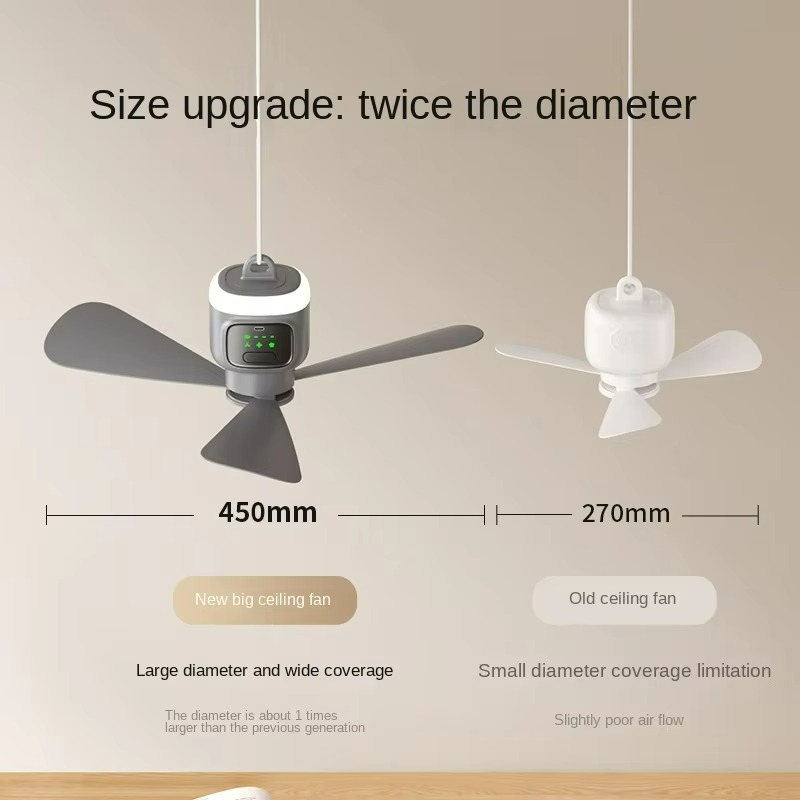 Portable LED Ceiling Fan  USB Rechargeable with Night Light - Product detail 5
