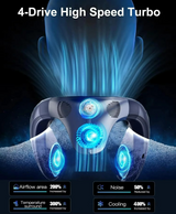 Portable Neck Cooling Fan  Advanced Semiconductor Technology - Product detail 5