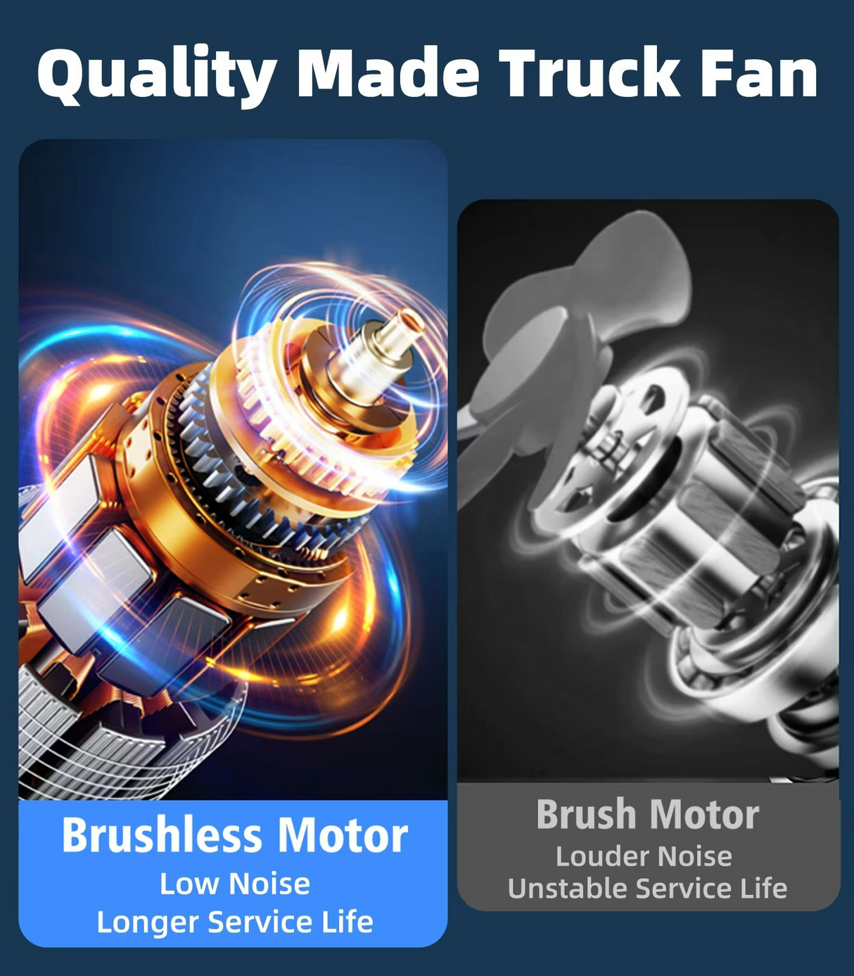 Dual Head Car Fan  Rechargeable 4000mAh Battery Cooling - Product detail 7