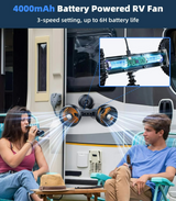 Dual Head Car Fan  Rechargeable 4000mAh Battery Cooling - Product detail 8