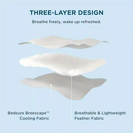 Cooling Summer Comforter  Dual-Sided Temperature Regulating Quilt - Product detail 15