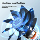 Portable Air Cooler  Nano Mist Cooling Technology - Product detail 6