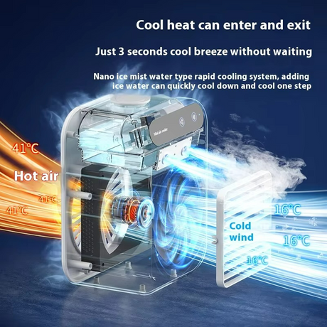 Portable Air Cooler  Nano Mist Cooling Technology - Product detail 7