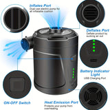 Portable Electric Air Pump  USB Rechargeable Mini Inflator - Product detail 5