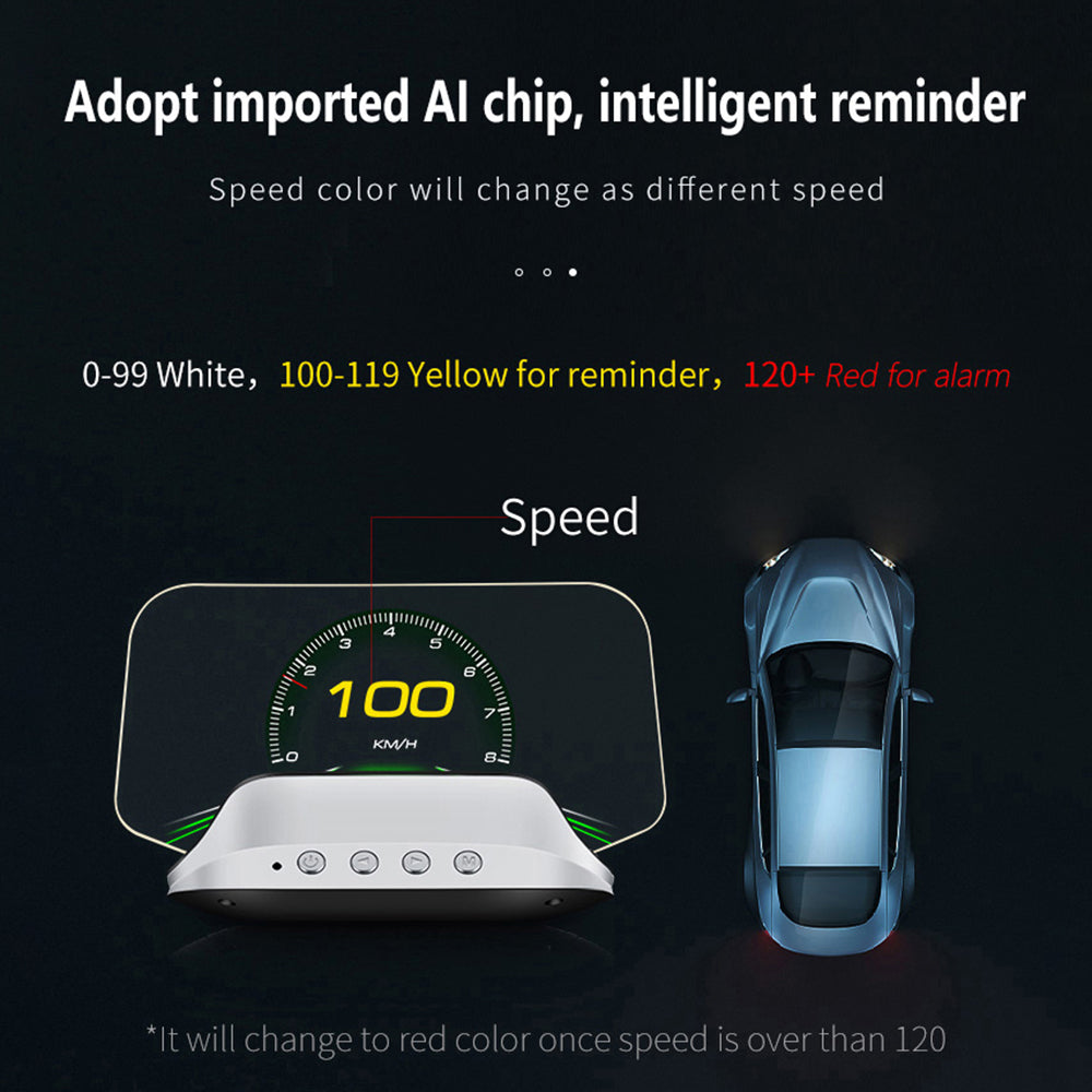 Smart Car HUD Display  GPS Navigation Projector With Speed Monitor - Product detail 8