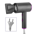 Professional Hair Dryer  Ion Technology With Diffuser - Product showcase